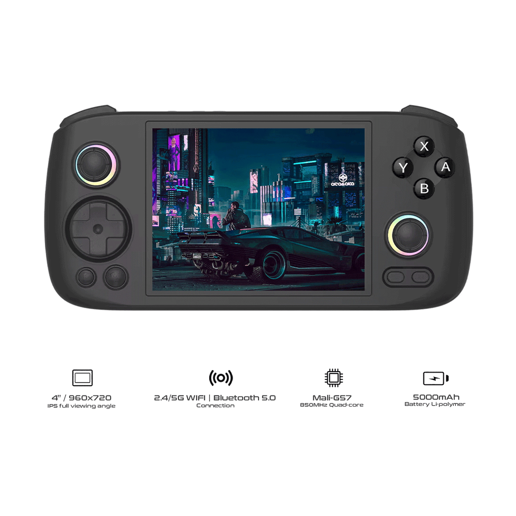 Anbernic RG406H 128GB Android 13 Game Console 4” Unisoc T820 Processor Quad Core