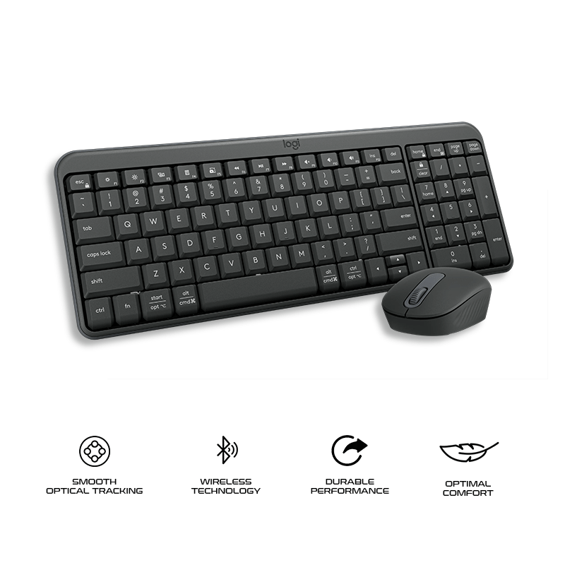 Logitech MK250 Wireless Combo
