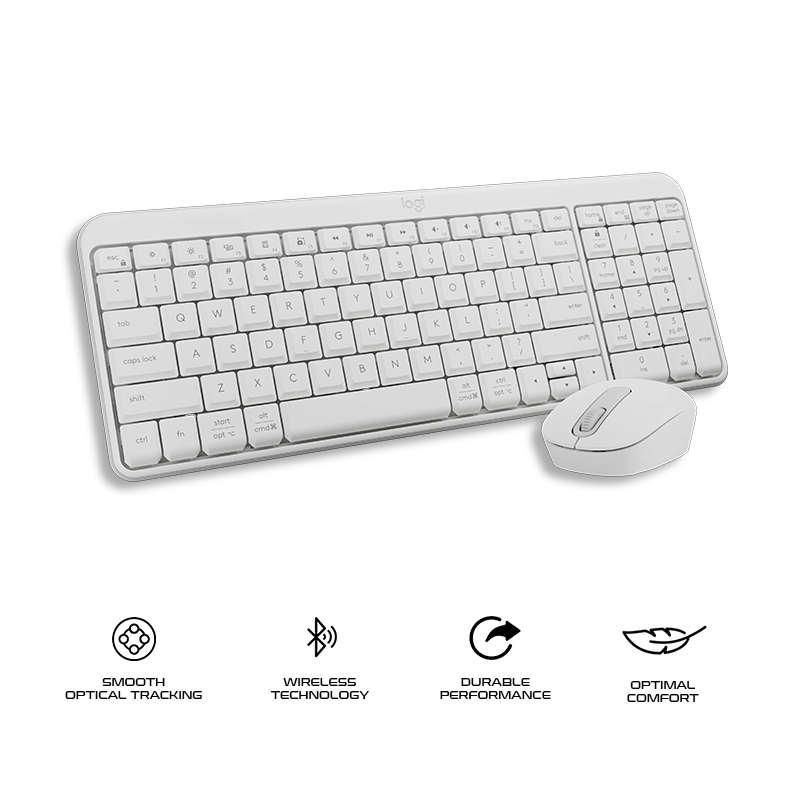 Logitech MK250 Wireless Combo