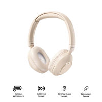 Wekome Wireless Headphones WM-13