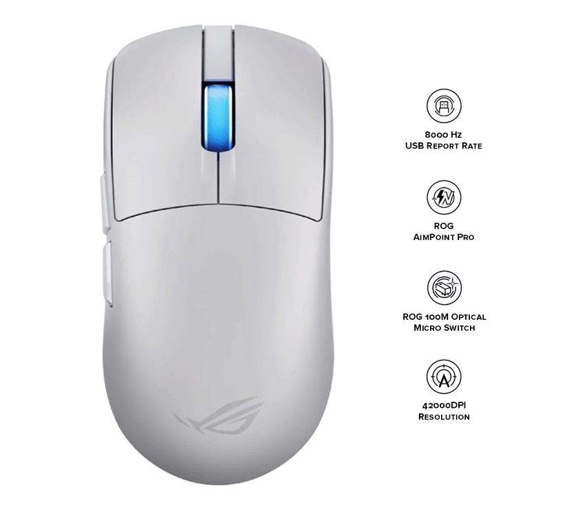 ASUS ROG P723 Harpe II Ace Gaming Mouse