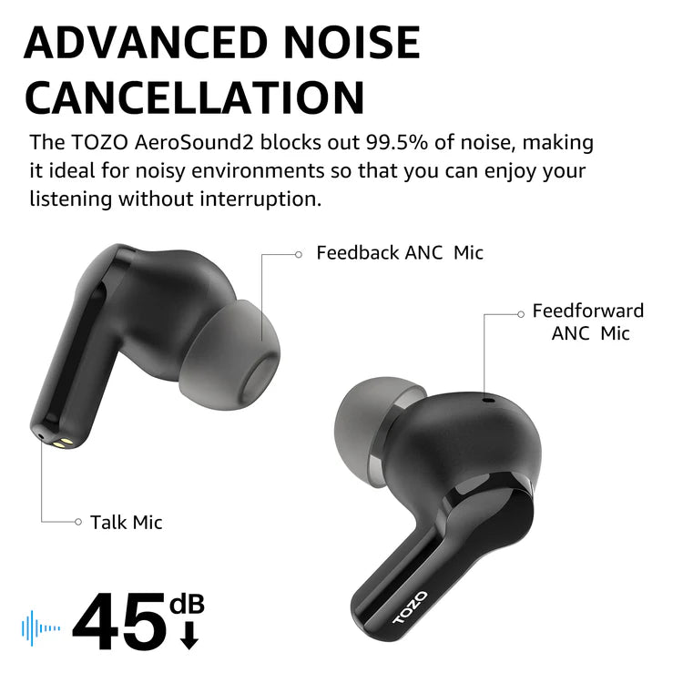 TOZO AeroSound2 Black T11141