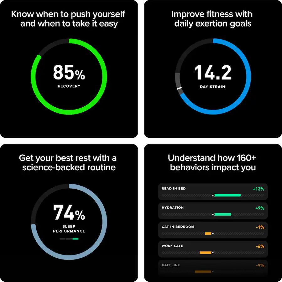 WHOOP 5.0 One Health and Fitness Tracker with 12 Months Membership Jet Black (2025)