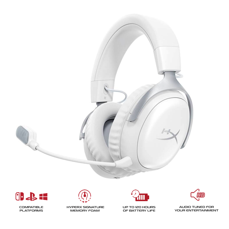 HyperX Cloud III S Wireless Gaming Headset for PC/PS5/PS4/N-Switch/Mobile White (AX6G1AA)
