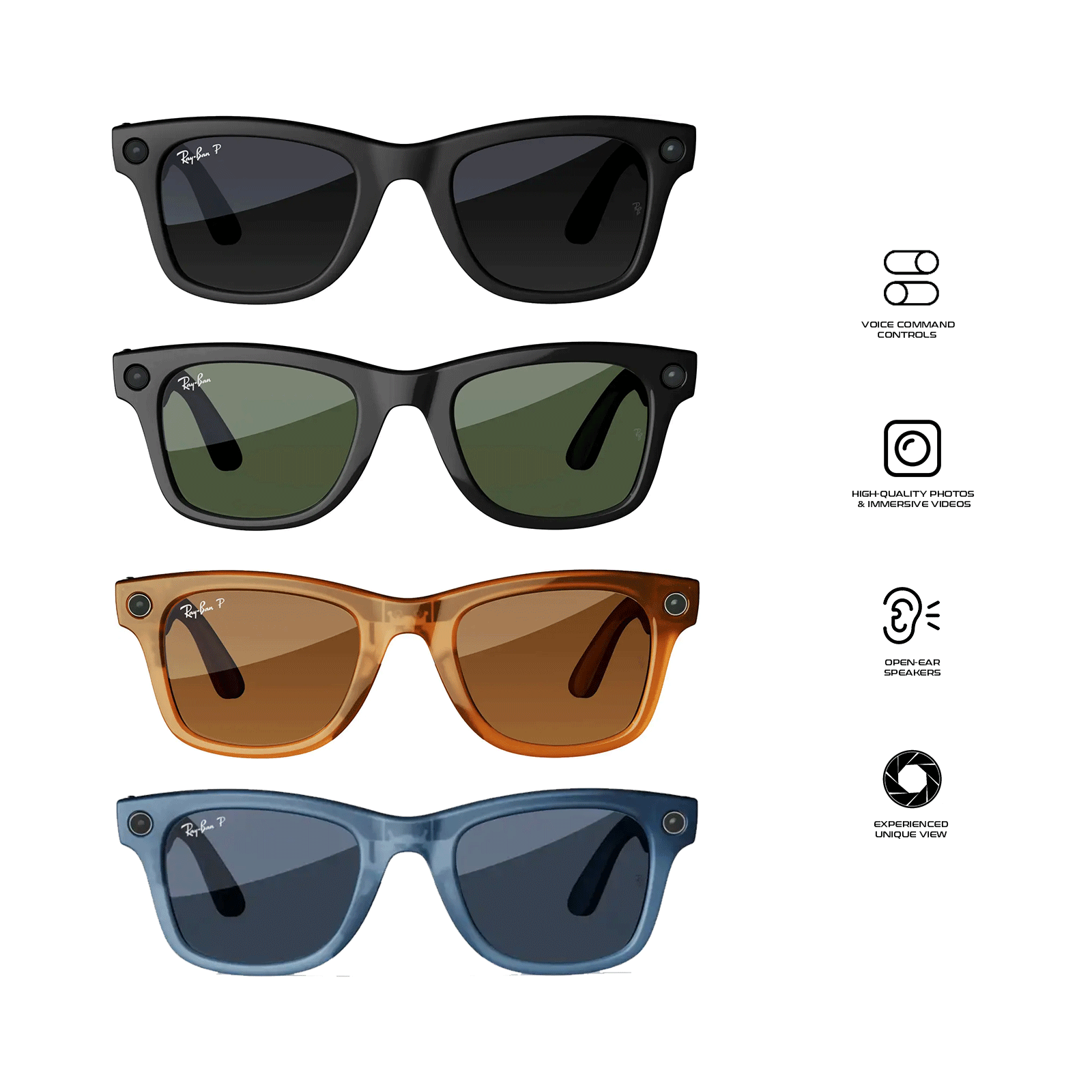 Ray-Ban Meta Wayfarer Smart Glasses W/ Meta AI