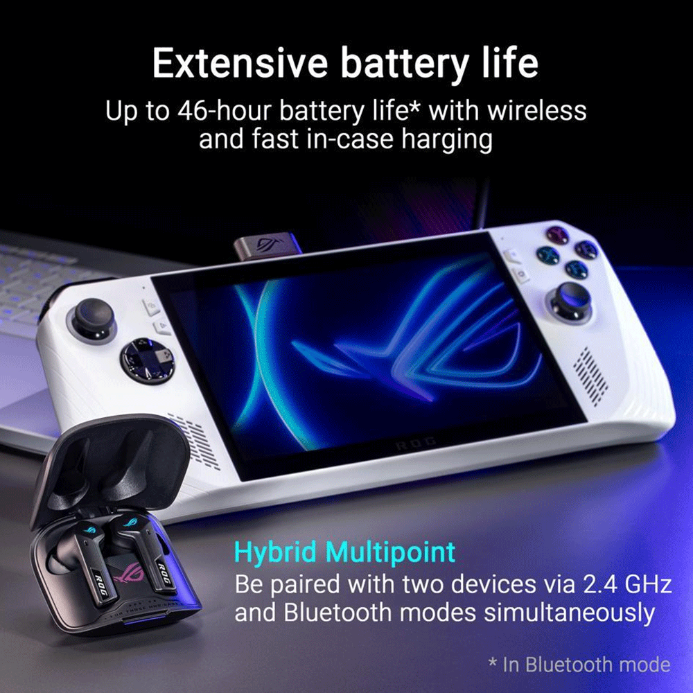ASUS ROG Cetra True Wireless SpeedNova