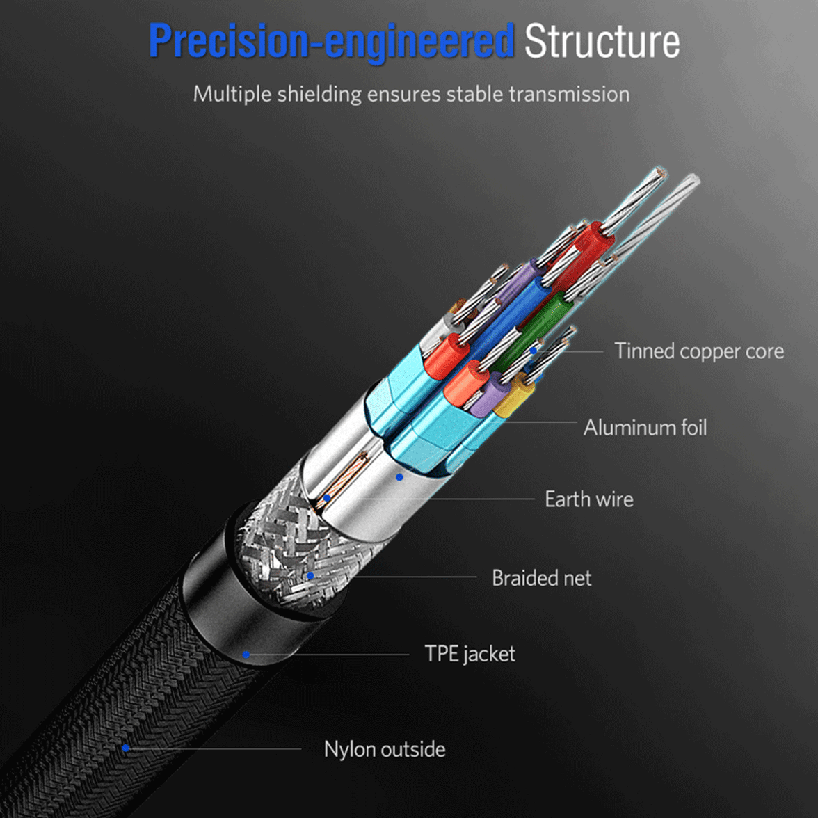UGREEN USB-C To HDMI Cable 1.5M (Gray Black) [MM142/50570]