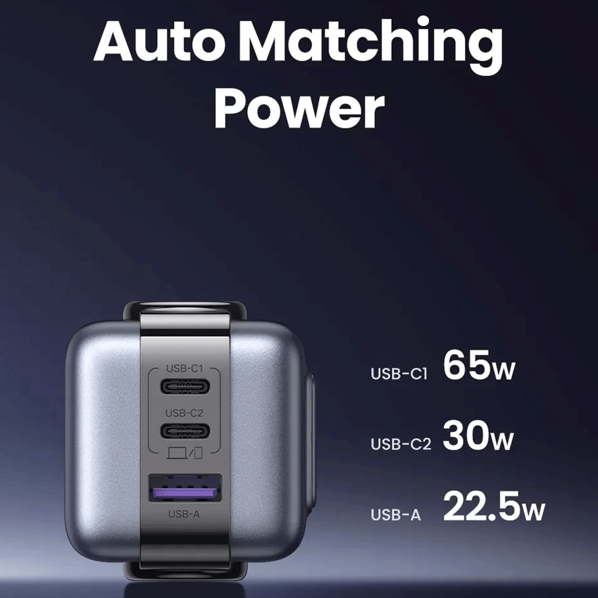 UGREEN Mini Robot 65W 3-Port PD GAN Fast Charger