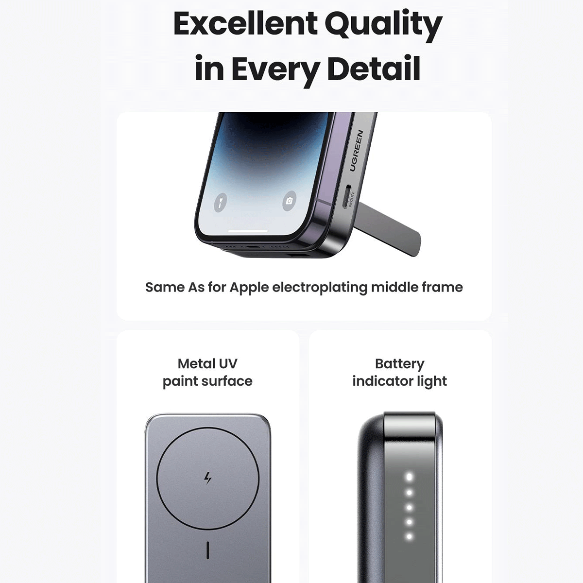UGREEN Mini Magnetic Wireless 20W Powerbank with Holder 10000mah [PB206/15086]
