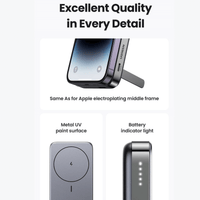 UGREEN Mini Magnetic Wireless 20W Powerbank with Holder 10000mah [PB206/15086]