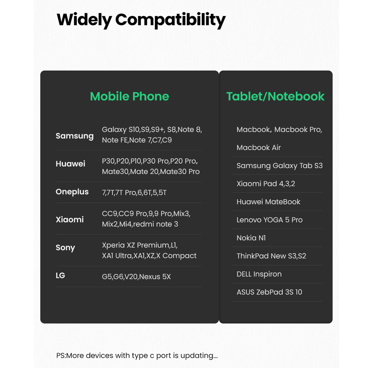 UGREEN USB-C 3.1 Male To USB A 3.0 Female OTG Adapter (Space Gray) [US270/50283]