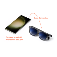 AR Glasses Philippines direct connection