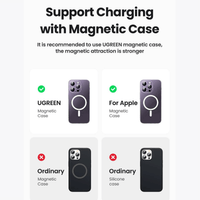 UGREEN Mini Magnetic Wireless 20W Powerbank with Holder 10000mah [PB206/15086]
