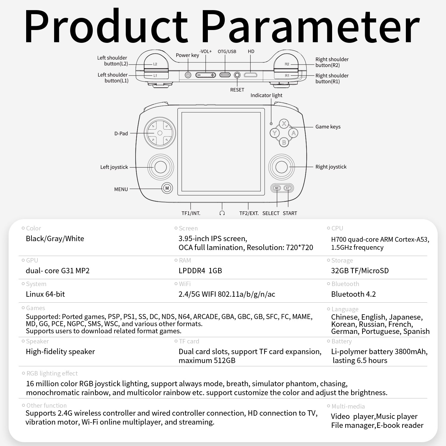 Anbernic RG CubeXX Retro Game Console Linux 64-Bit Supports 2.4G H700 Quad-Core Arm Cortex-A53