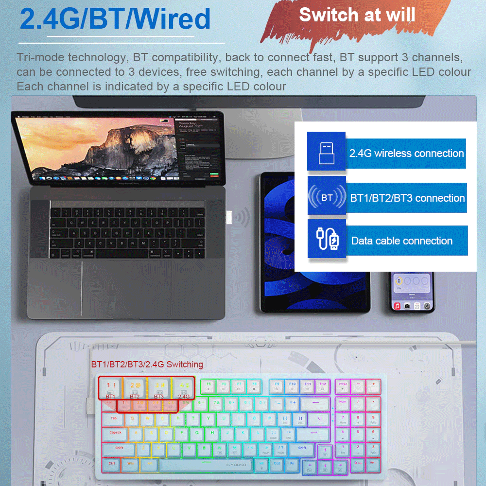 E-Yooso Z-94 Tri-Mode RGB 94 Keys Hot Swappable Mechanical Keyboard Gradiant Blue Linear White Switch