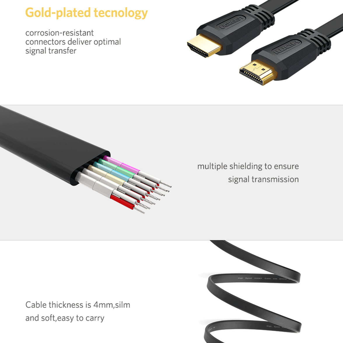 UGREEN HDMI Male To Male Flat Cable [ED015]