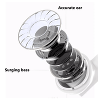 MONSTER Airmars XKT08 True Wireless Gaming Earphones