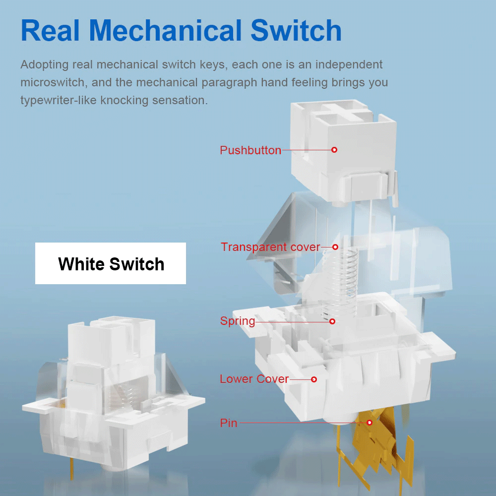 E-Yooso Z-94 Tri-Mode RGB 94 Keys Hot Swappable Mechanical Keyboard Gradiant Blue Linear White Switch