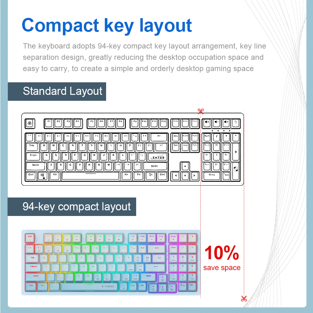 E-Yooso Z-94 Tri-Mode RGB 94 Keys Hot Swappable Mechanical Keyboard Gradiant Blue Linear White Switch