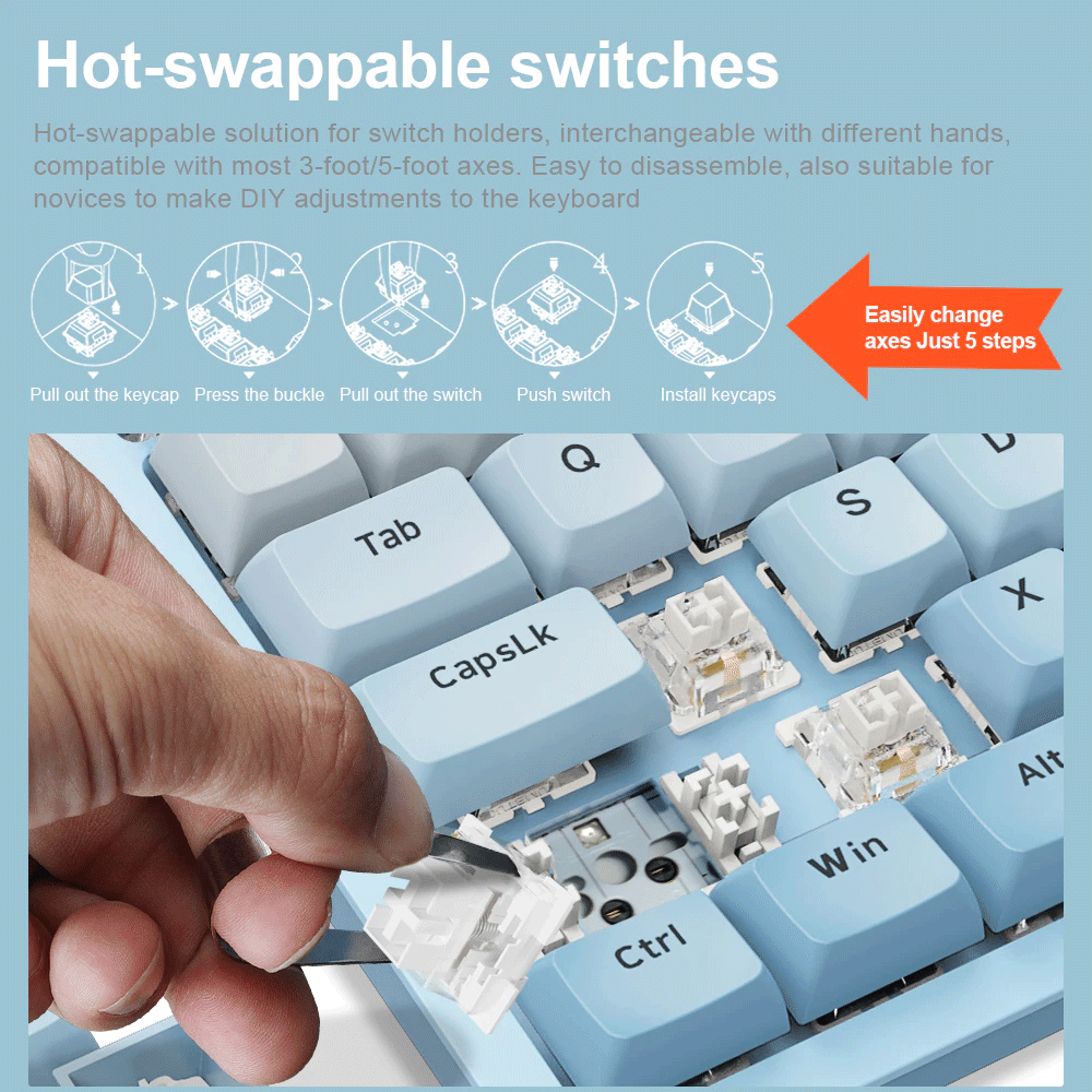 E-Yooso Z-94 Tri-Mode RGB 94 Keys Hot Swappable Mechanical Keyboard Gradiant Blue Linear White Switch