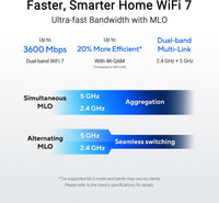 Asus RT-BE50 BE3600 Dual Band WiFi 7 Router
