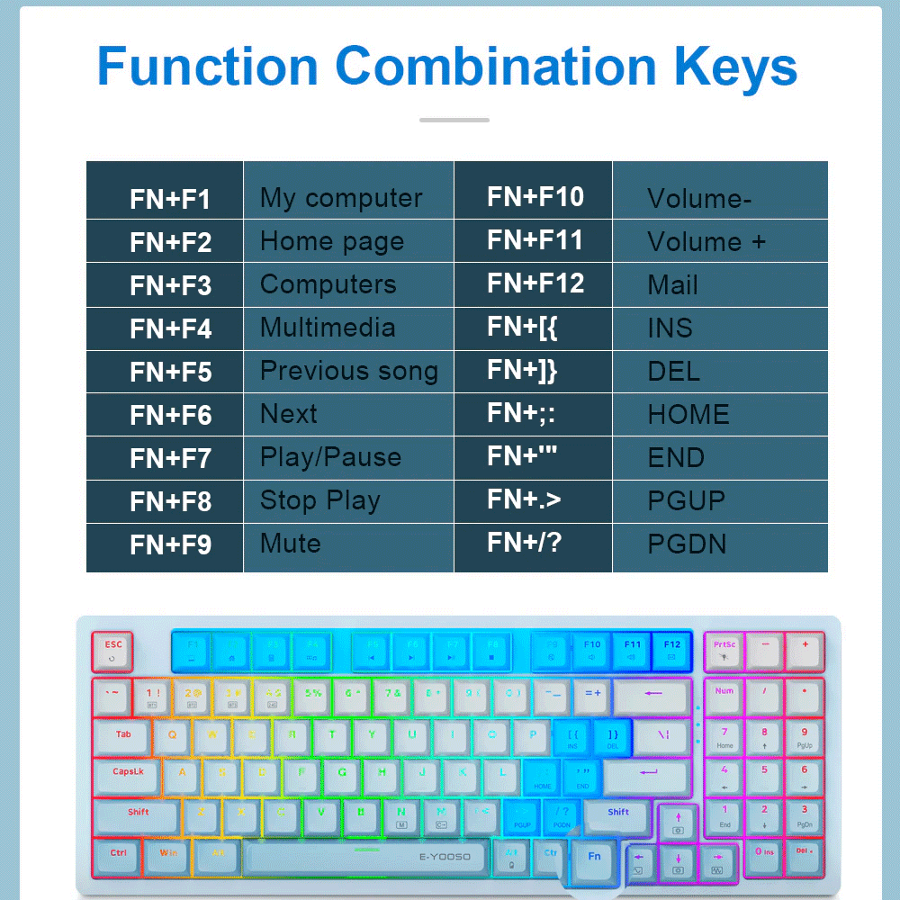 E-Yooso Z-94 Tri-Mode RGB 94 Keys Hot Swappable Mechanical Keyboard Gradiant Blue Linear White Switch