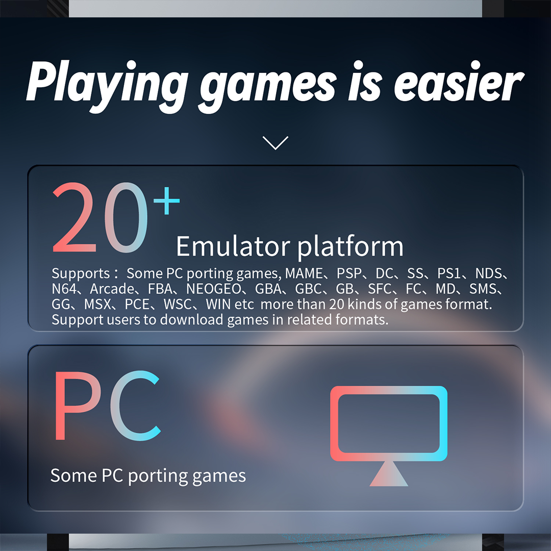 Anbernic RG ARC-S With 128Gb Game Card w/ 25,000 games Fighting Gaming Console 5G Wi-Fi & Bluetooth