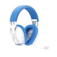 REDRAGON [H878] SKULD PRO Gaming Headset