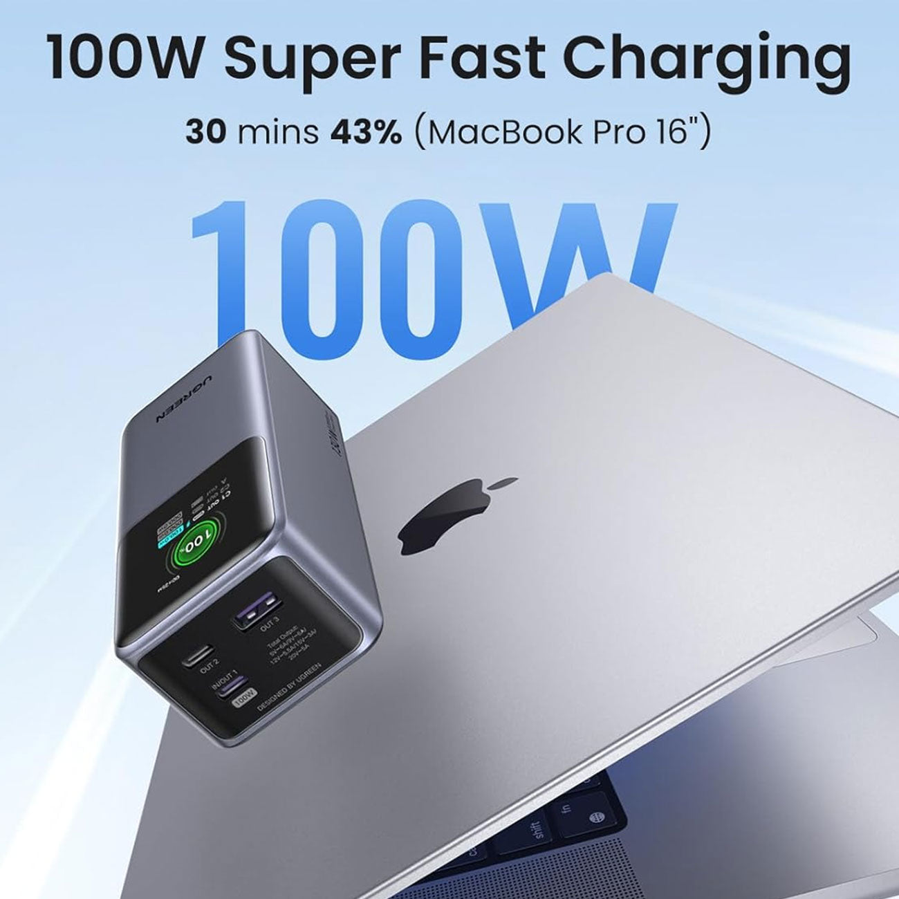 UGREEN Quick Charging  130W Power Bank 20000mah [PB721/35524B]