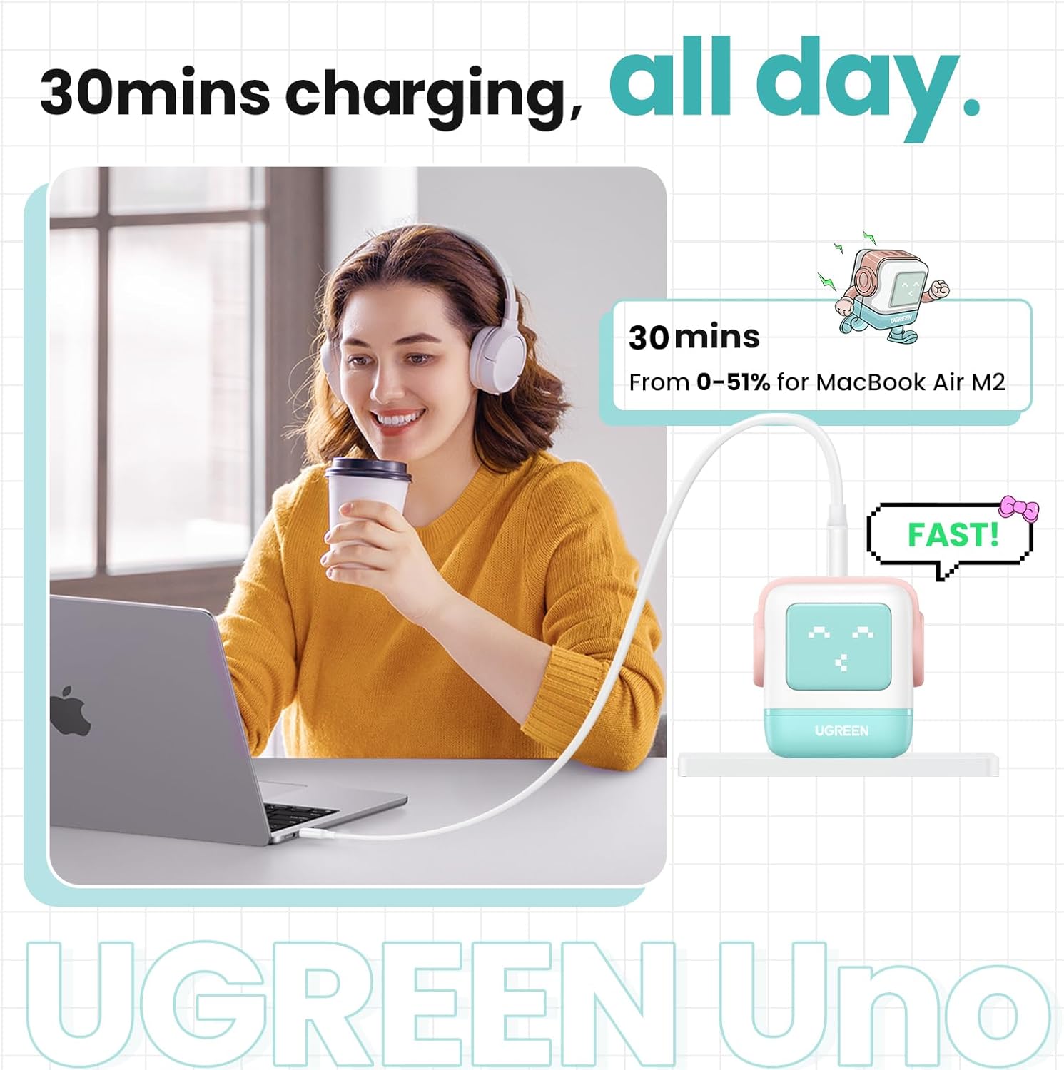UGREEN Mini Robot 65W 3-Port PD GAN Fast Charger