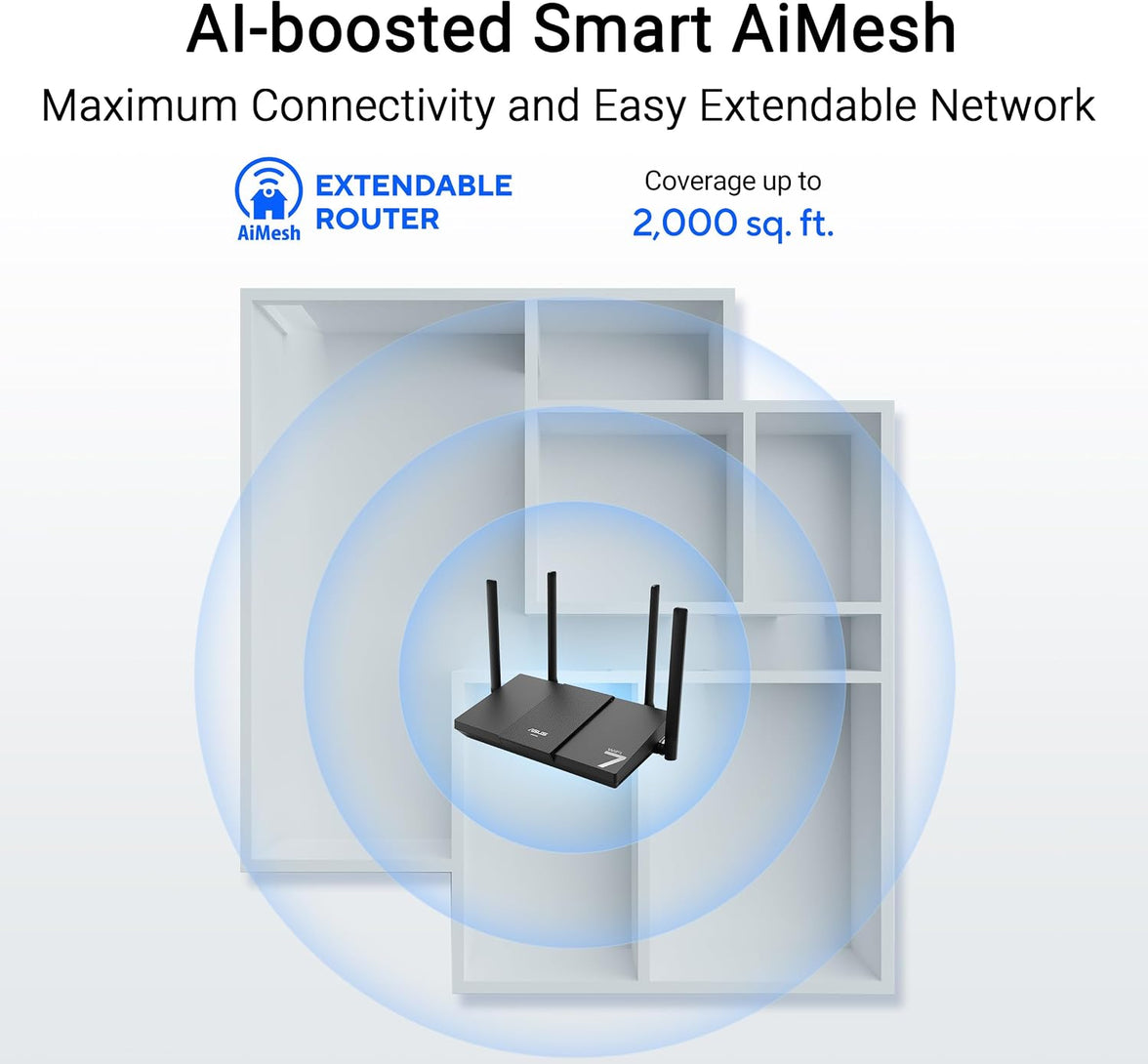 Asus RT-BE50 BE3600 Dual Band WiFi 7 Router