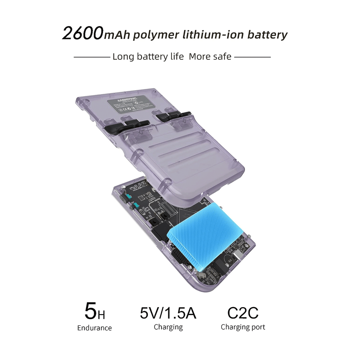 ANBERNIC RG35XX Retro Handheld Gaming Console iPS Screen Video 3.5” Classic Gaming Emulator