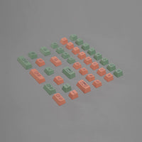 AKKO 9009 Retro R2 Industrial Style Novelty Keycaps (38-Key)