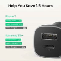 UGREEN USB-C PD+USB-A QC 20W Fast Car Charger (Space Gray) [CD130/30780]