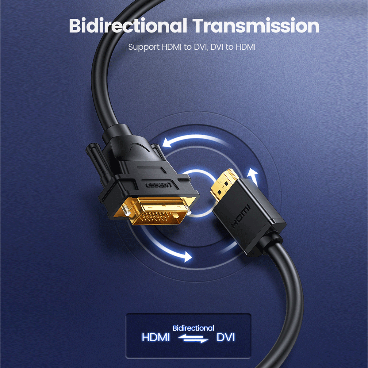 UGREEN HDMI To DVI Cable [HD106]