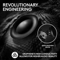 Logitech G PRO X Lightspeed Headset 2 [White]