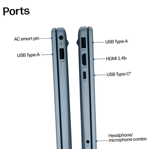 HP 15.6" HD Intel Processor N250 4GB LPDDR5 RAM / 128GB UFS Intel UHD Graphics Win 11 Home S Mode Moonlight Blue 15-fd0092wm