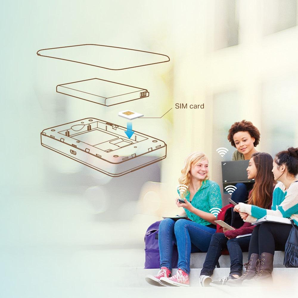 TP-Link M7350 4G LTE Mobile Pocket WiFi – Openline All Network Travel Router