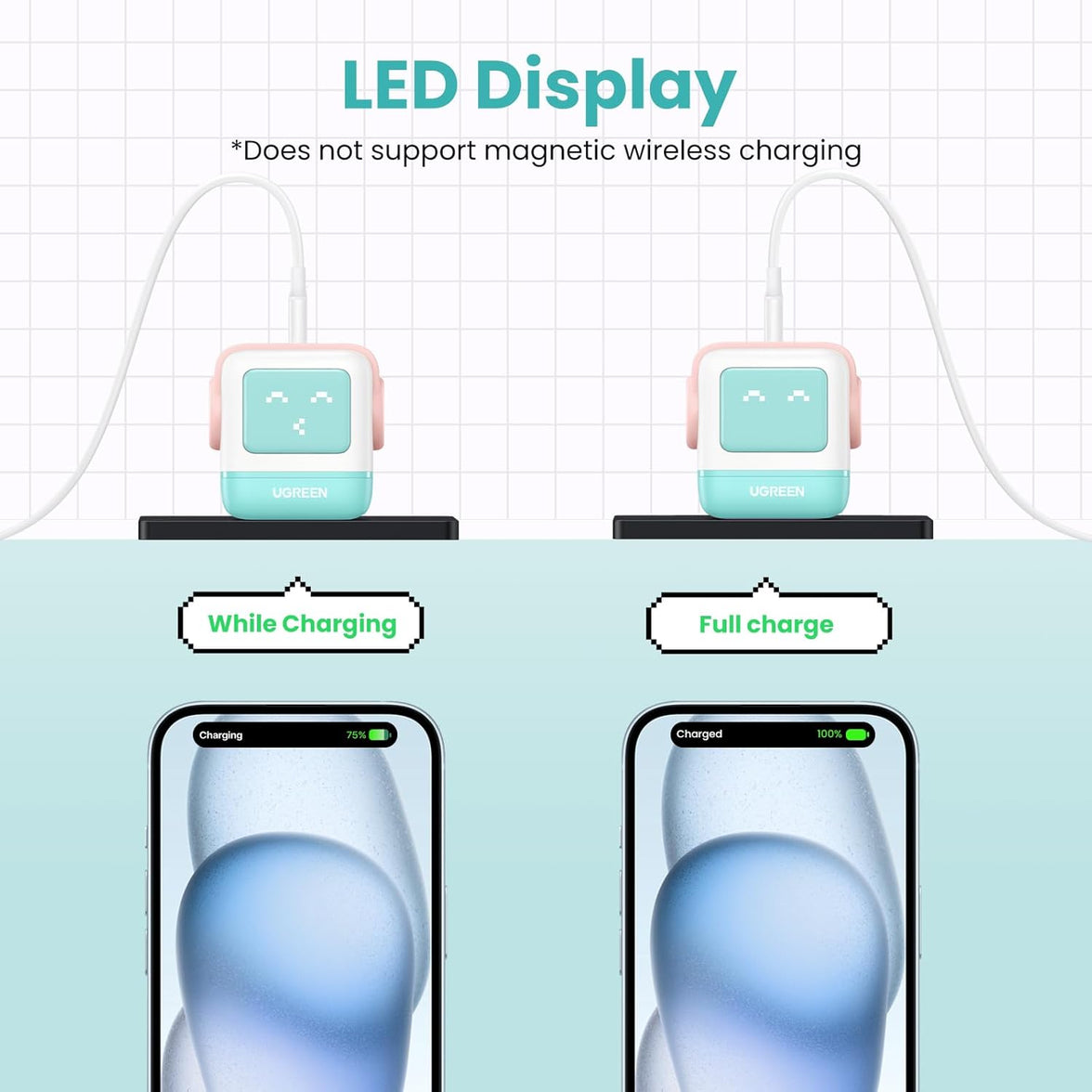 UGREEN Mini Robot 65W 3-Port PD GAN Fast Charger