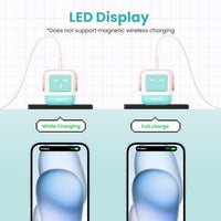 UGREEN Mini Robot 65W 3-Port PD GAN Fast Charger