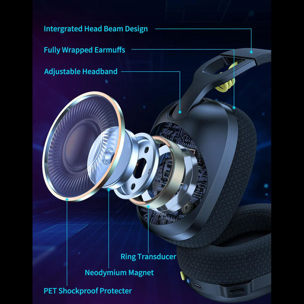 ONIKUMA B2 2.4G + Bluetooth + Wired Gaming headset