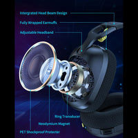 ONIKUMA B2 2.4G + Bluetooth + Wired Gaming headset