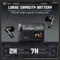 Onikuma TX602 ANC+ENC Gaming Earbuds