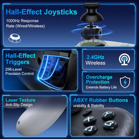 IINE Plutus Wireless Controller for PC (Black) (L983)