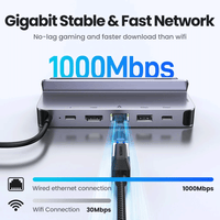 UGREEN USB-C Steam Deck Docking Station [CM666/15388]