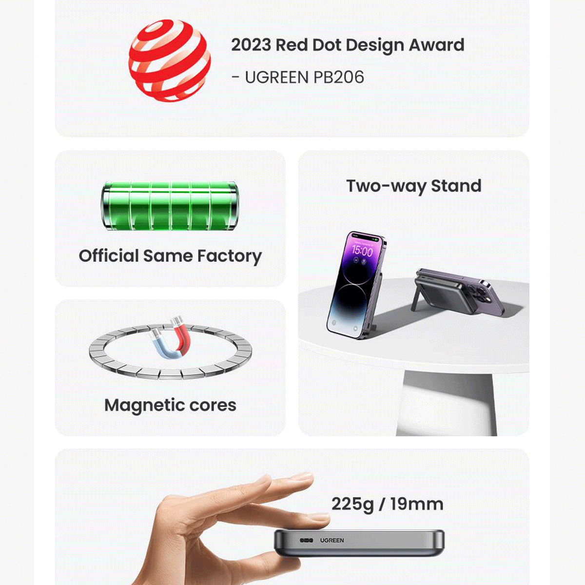 UGREEN Mini Magnetic Wireless 20W Powerbank with Holder 10000mah [PB206/15086]
