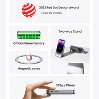 UGREEN Mini Magnetic Wireless 20W Powerbank with Holder 10000mah [PB206/15086]