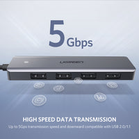 UGREEN 4-Port USB 3.0 Hub + Powered by Micro USB Metal Plated Shell Ultra Slim [CM219/50985]