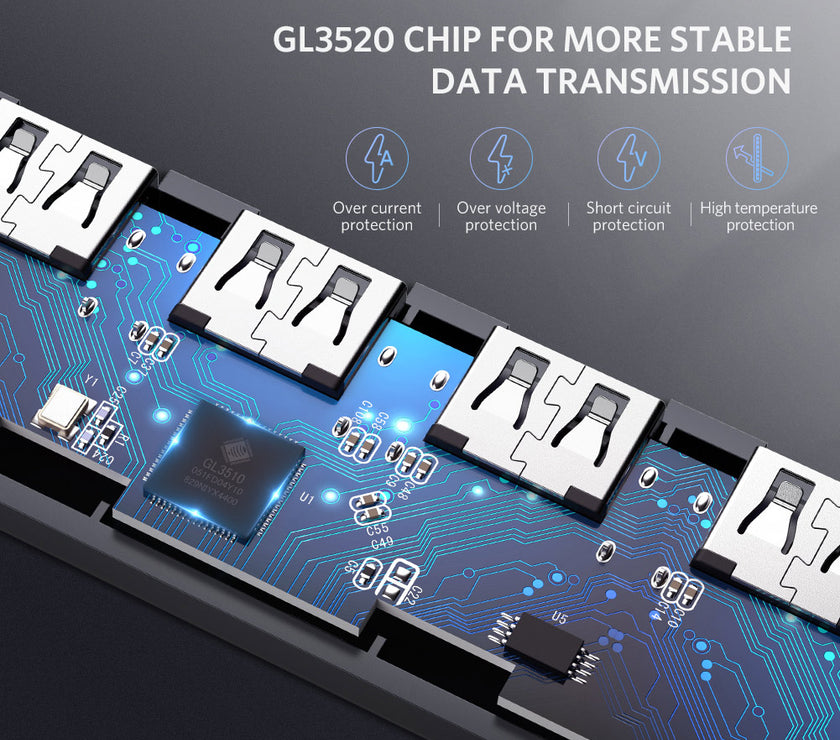 UGREEN 4-Port USB 3.0 Hub + Powered by Micro USB Metal Plated Shell Ul