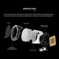 TCOMAS LE100 ARGB 360mm AIO Liquid CPU Cooler